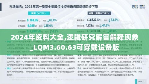 2024年资料大全,逻辑研究解答解释现象_LQM3.60.63可穿戴设备版