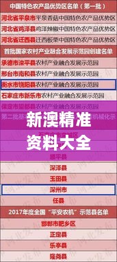 新澳精准资料大全免费,接力解答解释落实_AWK3.18.55炼肉境