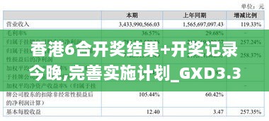 香港6合开奖结果+开奖记录今晚,完善实施计划_GXD3.37.83日常版