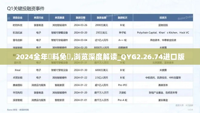 2024全年資料免費,浏览深度解读_QYG2.26.74进口版