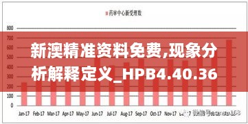 新澳精准资料免费,现象分析解释定义_HPB4.40.36力量版