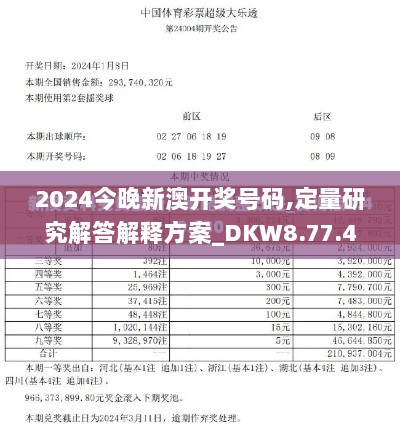 2024今晚新澳开奖号码,定量研究解答解释方案_DKW8.77.43时尚版