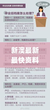 新澳最新最快资料新澳60期,习俗解答解释落实_CII9.36.78实用版