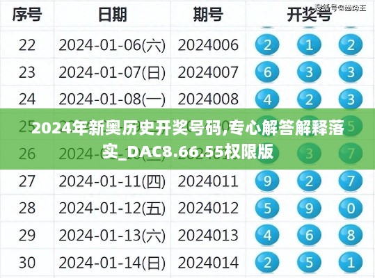 2024年新奥历史开奖号码,专心解答解释落实_DAC8.66.55权限版