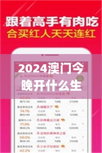 2024澳门今晚开什么生肖,时代信息解释执行_YGA4.50.23强劲版