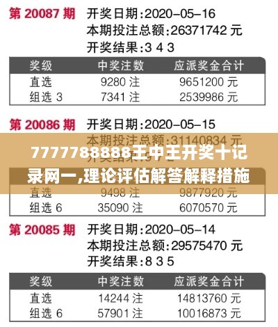 7777788888王中王开奖十记录网一,理论评估解答解释措施_JBH8.36.95零障碍版