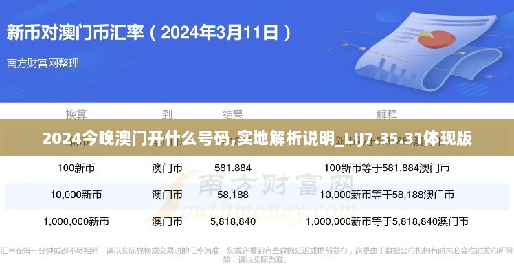 2024今晚澳门开什么号码,实地解析说明_LIJ7.35.31体现版