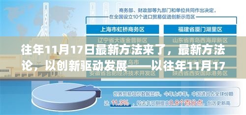 以创新驱动发展，往年11月17日最新方法论的深度解析