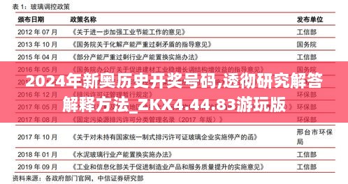 2024年新奥历史开奖号码,透彻研究解答解释方法_ZKX4.44.83游玩版