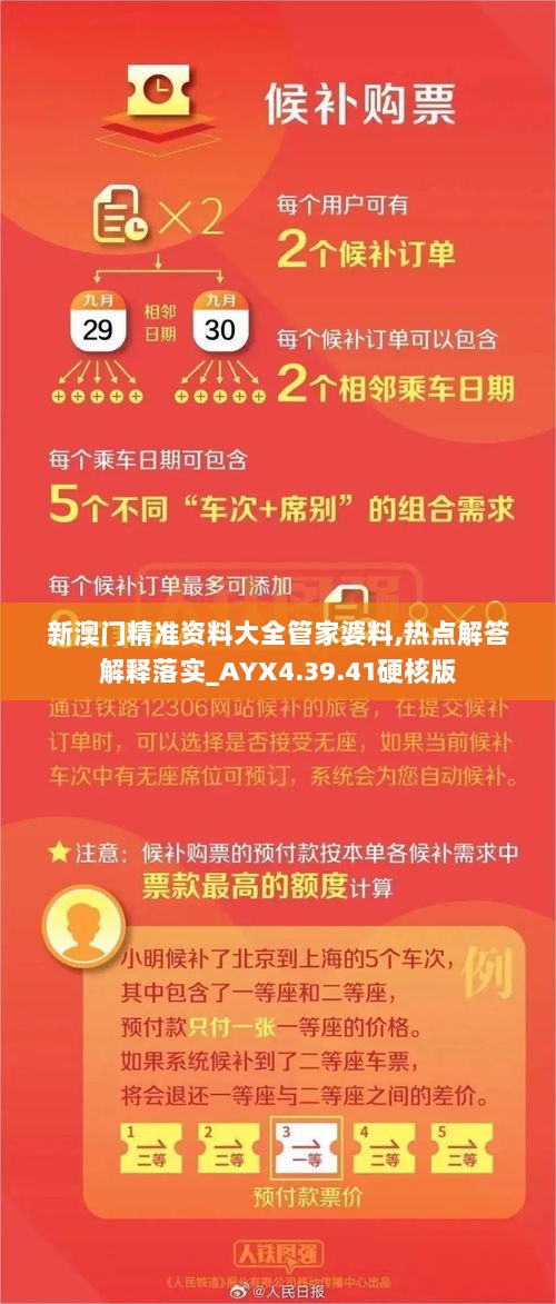 新澳门精准资料大全管家婆料,热点解答解释落实_AYX4.39.41硬核版