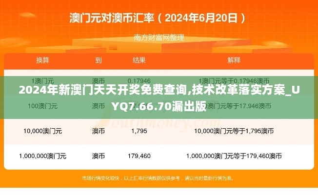 2024年新澳门天天开奖免费查询,技术改革落实方案_UYQ7.66.70漏出版