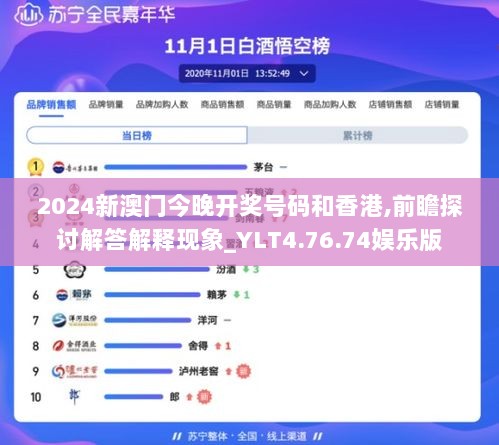 2024新澳门今晚开奖号码和香港,前瞻探讨解答解释现象_YLT4.76.74娱乐版