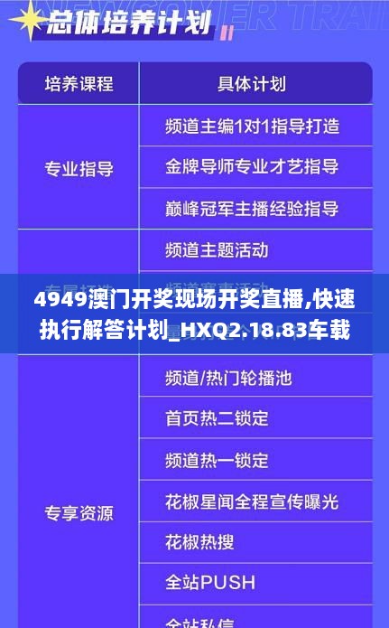 4949澳门开奖现场开奖直播,快速执行解答计划_HXQ2.18.83车载版