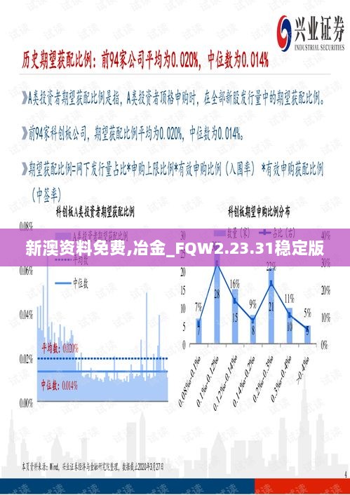 新澳资料免费,冶金_FQW2.23.31稳定版