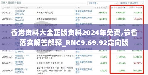 香港资料大全正版资料2024年免费,节省落实解答解释_RNC9.69.92定向版