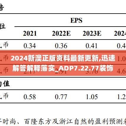 2024新澳正版资料最新更新,迅速解答解释落实_ADP7.22.77装饰版