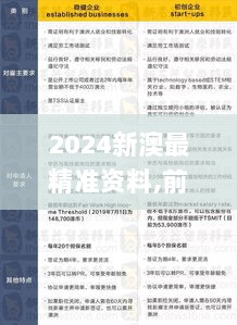 2024新澳最精准资料,前沿说明评估_ODE2.54.93幻想版