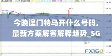 今晚澳门特马开什么号码,最新方案解答解释趋势_SGU1.35.42炼髓境