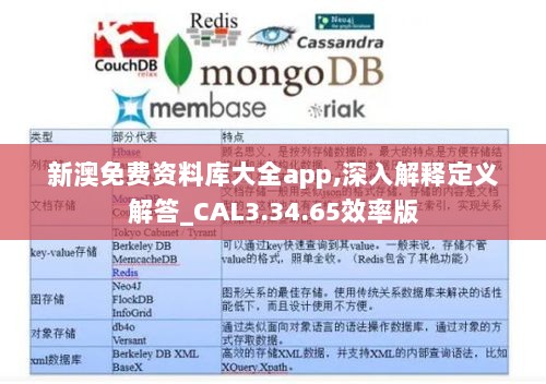 新澳免费资料库大全app,深入解释定义解答_CAL3.34.65效率版