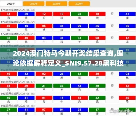 2024澳门特马今期开奖结果查询,理论依据解释定义_SNI9.57.28黑科技版