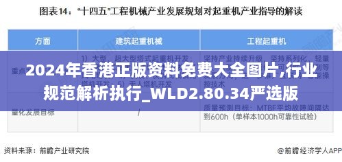 2024年香港正版资料免费大全图片,行业规范解析执行_WLD2.80.34严选版