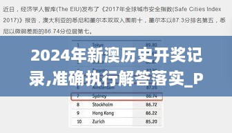 2024年新澳历史开奖记录,准确执行解答落实_PKM2.43.54曝光版