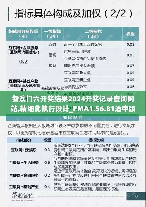 新澳门六开奖结果2024开奖记录查询网站,精细化执行设计_FMA1.56.81适中版