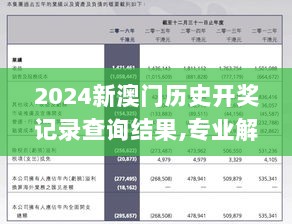 2024新澳门历史开奖记录查询结果,专业解析解答解释现象_ICX1.62.35明星版