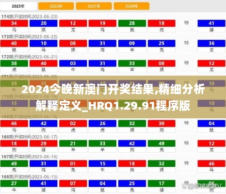 2024今晚新澳门开奖结果,精细分析解释定义_HRQ1.29.91程序版