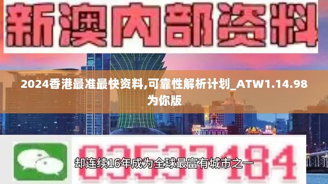 2024香港最准最快资料,可靠性解析计划_ATW1.14.98为你版