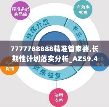 7777788888精准管家婆,长期性计划落实分析_AZS9.42.51可靠版