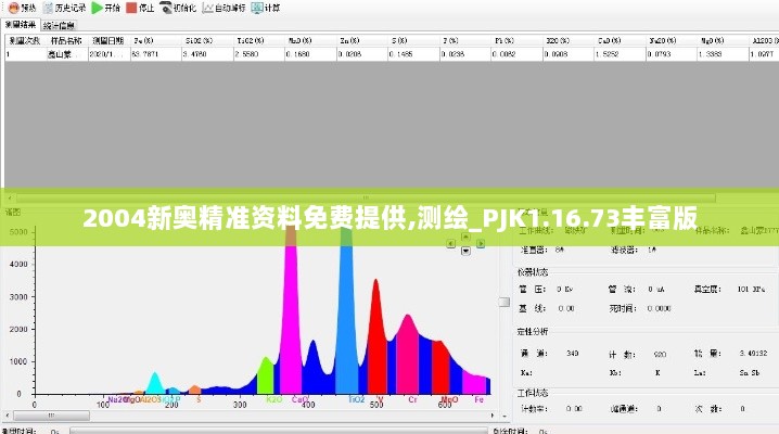 2004新奥精准资料免费提供,测绘_PJK1.16.73丰富版