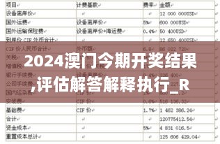 2024澳门今期开奖结果,评估解答解释执行_RWX4.63.46先锋实践版