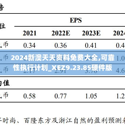 2024新澳天天资料免费大全,可靠性执行计划_XEZ9.23.85硬件版