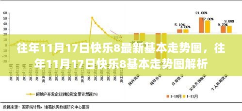 往年11月17日快乐8基本走势图解析及最新趋势