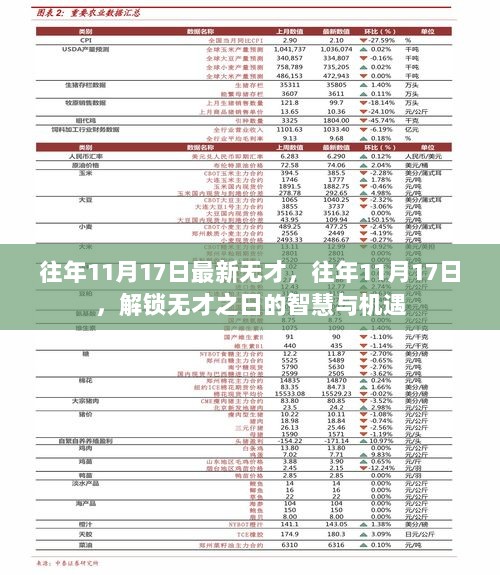 解锁智慧与机遇，往年11月17日无才之日的启示