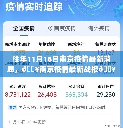 南京往年11月18日疫情最新战报与深度解析
