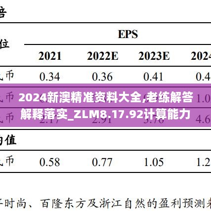 2024新澳精准资料大全,老练解答解释落实_ZLM8.17.92计算能力版