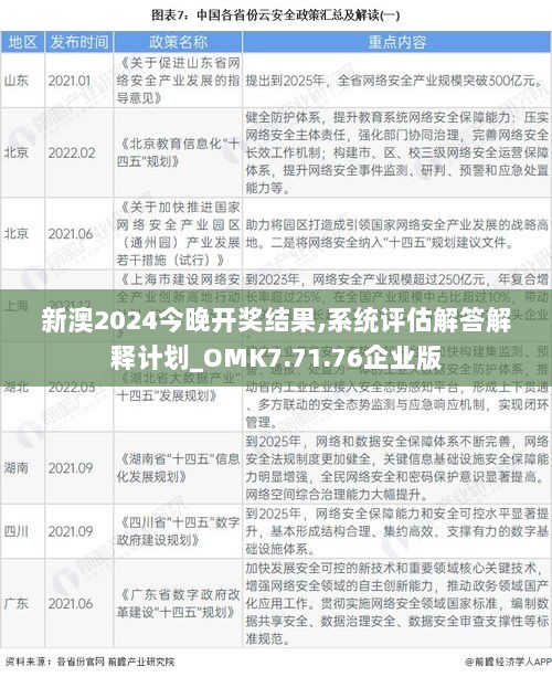 新澳2024今晚开奖结果,系统评估解答解释计划_OMK7.71.76企业版