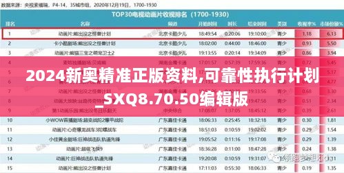 2024新奥精准正版资料,可靠性执行计划_SXQ8.70.50编辑版