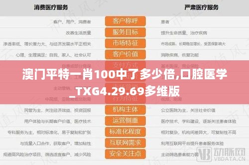 澳门平特一肖100中了多少倍,口腔医学_TXG4.29.69多维版