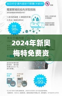 2024年新奥梅特免费资料大全,净化落实解释解答_OEX7.13.57特色版