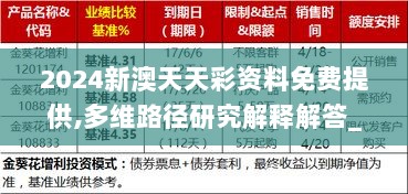 2024新澳天天彩资料免费提供,多维路径研究解释解答_RXL6.70.47共享版