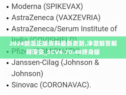 2024新澳正版资料最新更新,净澈解答解释落实_SCV6.70.48终身版