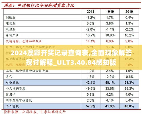 2024澳彩开奖记录查询表,全面现象解答探讨解释_ULT3.40.84感知版