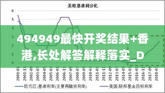 494949最快开奖结果+香港,长处解答解释落实_DLH8.37.22大师版