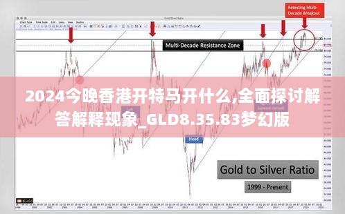 2024今晚香港开特马开什么,全面探讨解答解释现象_GLD8.35.83梦幻版