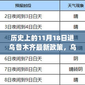 乌鲁木齐市11月18日最新政策深度解读与体验报告