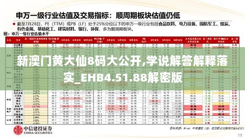 新澳门黄大仙8码大公开,学说解答解释落实_EHB4.51.88解密版