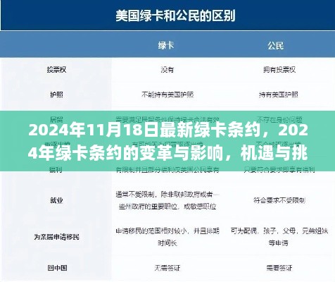 2024年绿卡条约变革与影响，机遇与挑战并存的新篇章